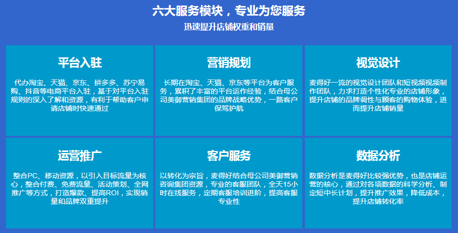 哪些電商平臺免費入駐-電商代運營-美御麥得好電商