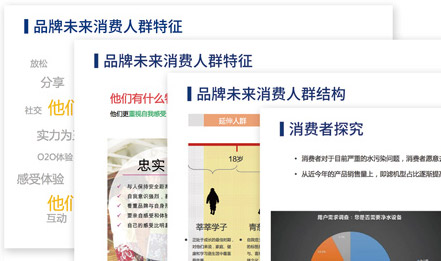 奈博爾濾水壺，新品牌如何搶占市場(chǎng)