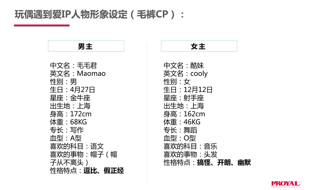 玩偶遇到愛ip形象設(shè)計