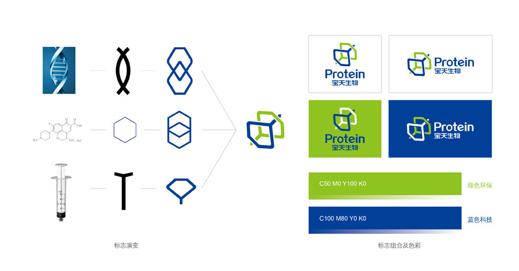 LOGO設計