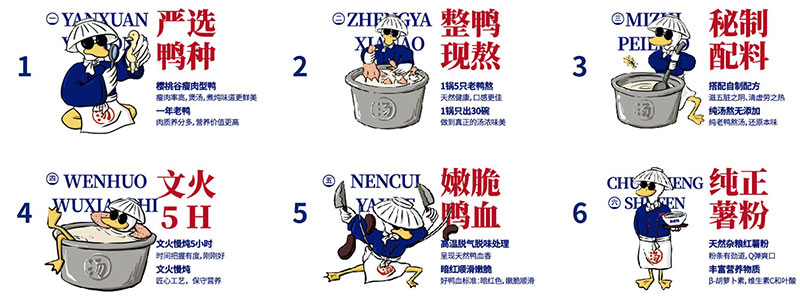 特色餐飲加盟，餐飲品牌加盟
