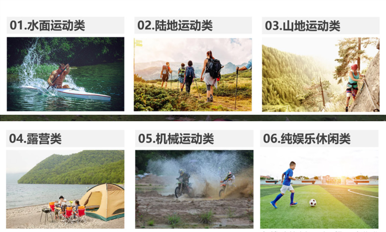 戶(hù)外露營(yíng)品牌全案策劃